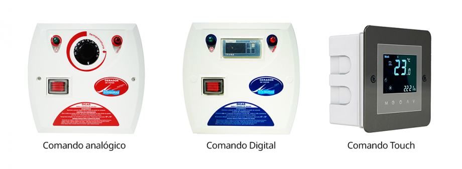 Comandos de Sauna 