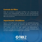 Controlador Smart Pool Mtz1462 2ªgeração Wifi Rgb 200w Tholz