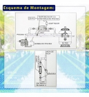 Gerador De Cloro Piscina Até 35.000L GRE 10 Genesis Fluidra