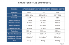Bomba Pressurização 2,0CV 60hz Inverter Press Std 220v