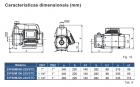 Bomba Pressurização 2,0CV 60hz Inverter Press Std 220v