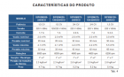 Bomba De Pressurização 3/4CV Inverter Press Eco Syllent 220v